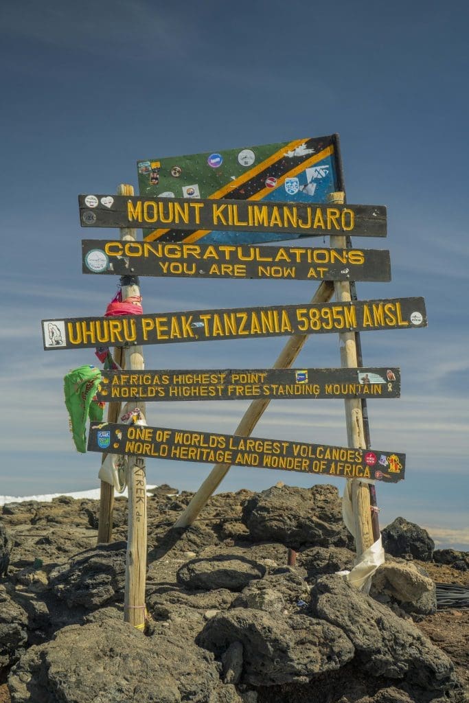 Uhuru Peak sign at 5,895 meters above sea level on Mount Kilimanjaro, the highest point in Africa.